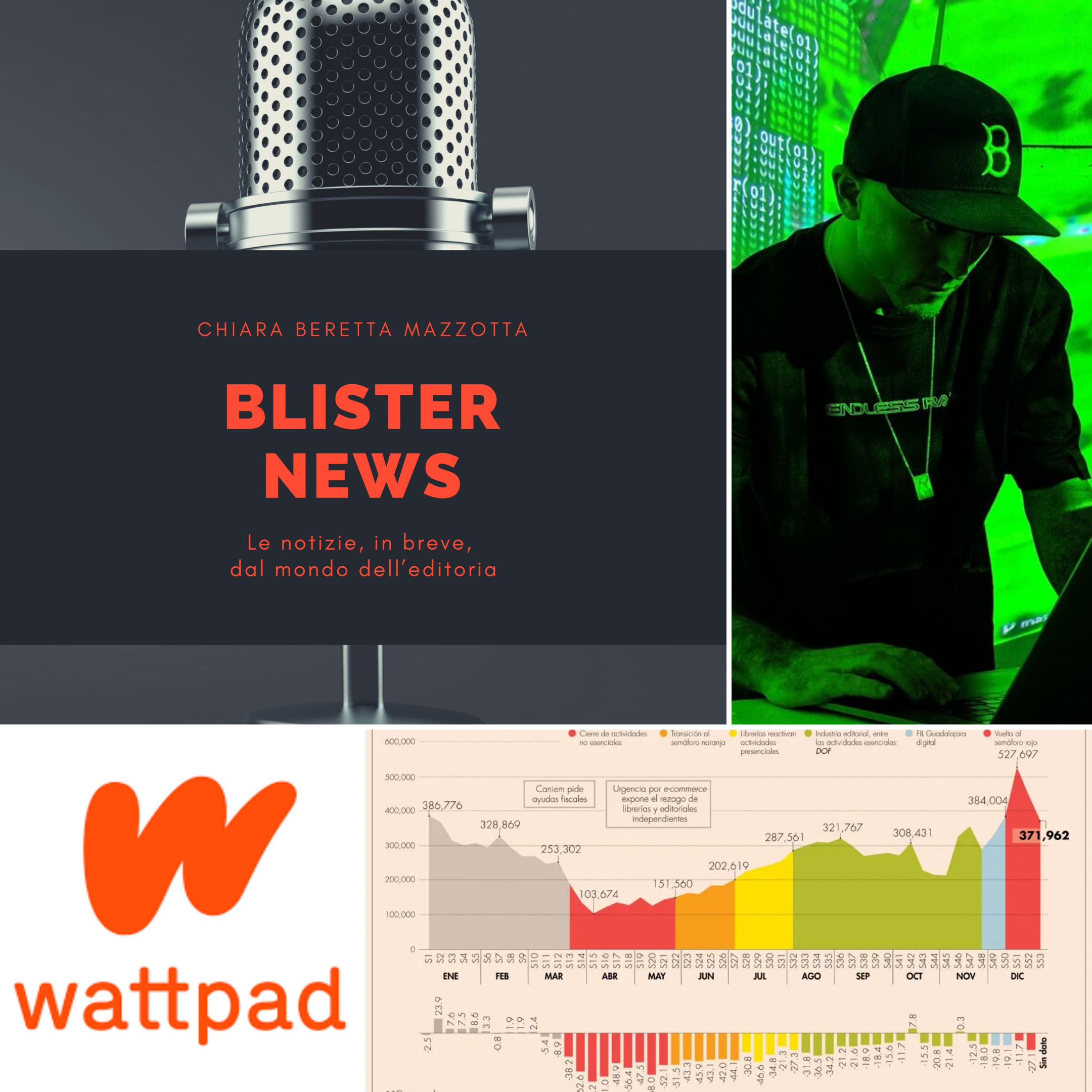 BlisterNews 12 febbraio 2021